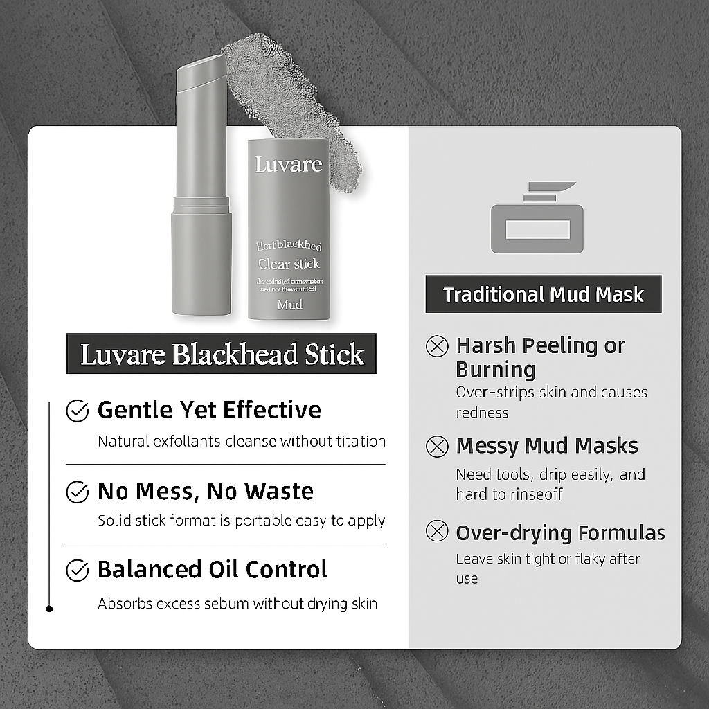 Luvare™ Mud Pore Detox Stick