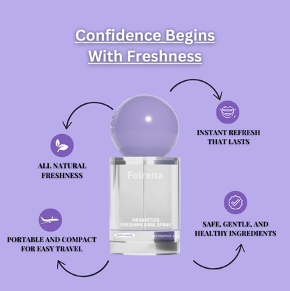 FolrenaFresh™ Probiotic Oral Spray