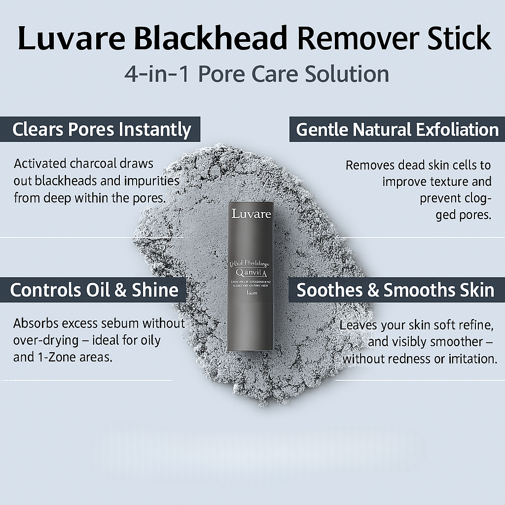 Luvare™ Mud Pore Detox Stick